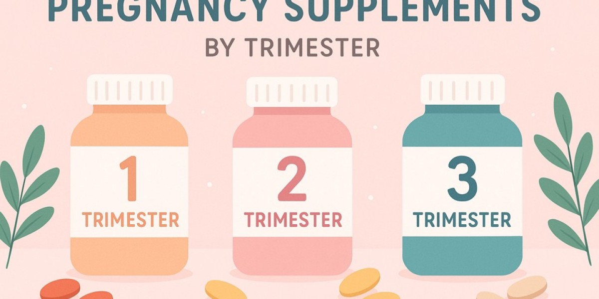 Must-Have Checklist for Each Trimester of Pregnancy