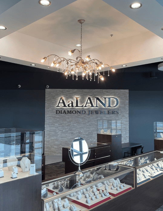 Premium Jewelry Collection in Gold Silver & Platinum