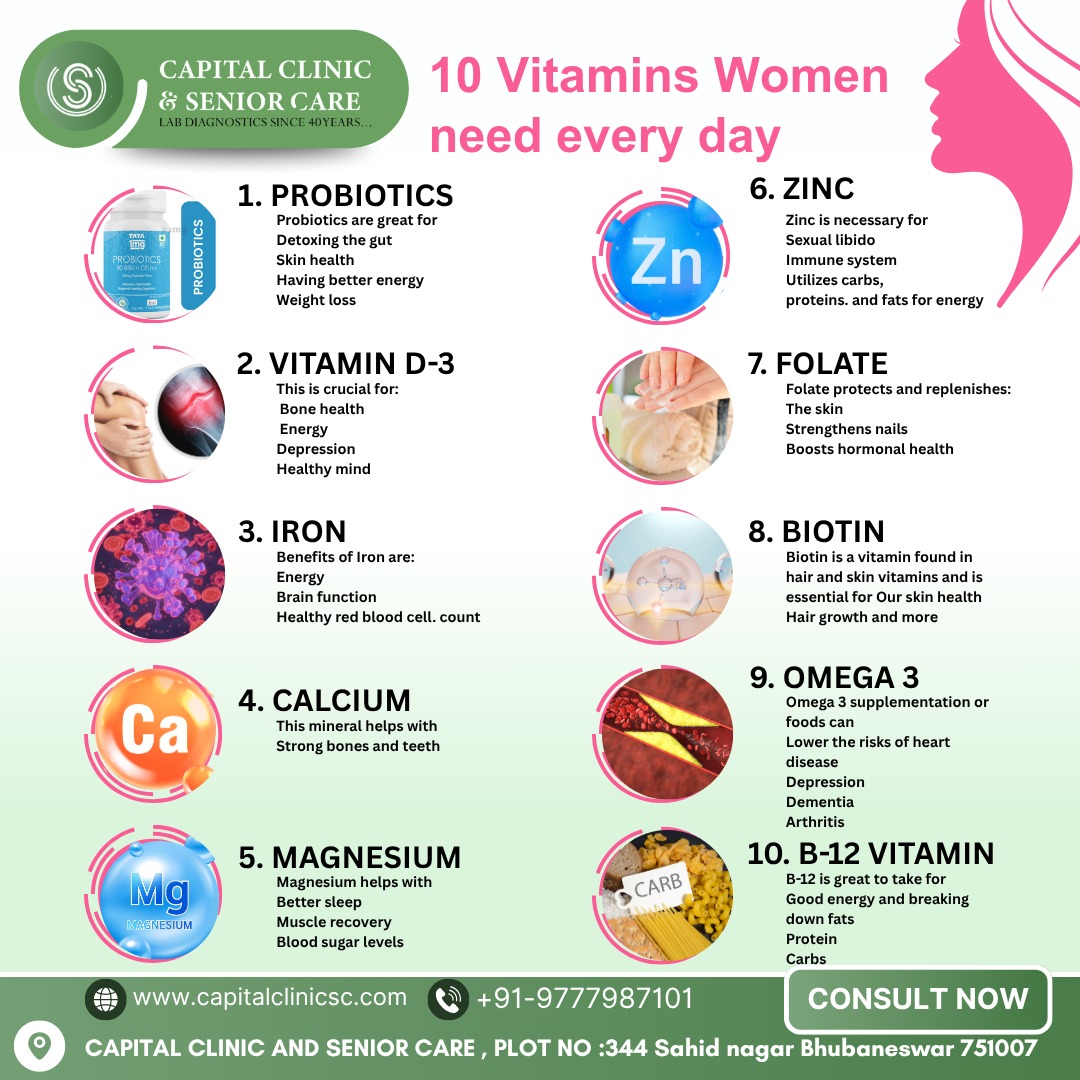 capital clinicsc Profile Picture