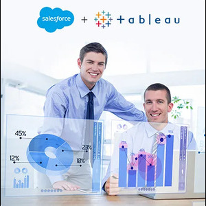 Tableau Consulting and the Rise of Self-Service Analytics in the Enterprise - The Global Newz