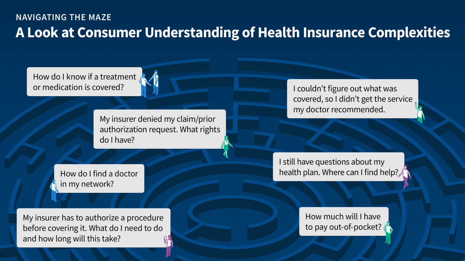 Health Insurance Complexities and Consumer Protections - Fasttrack Insure