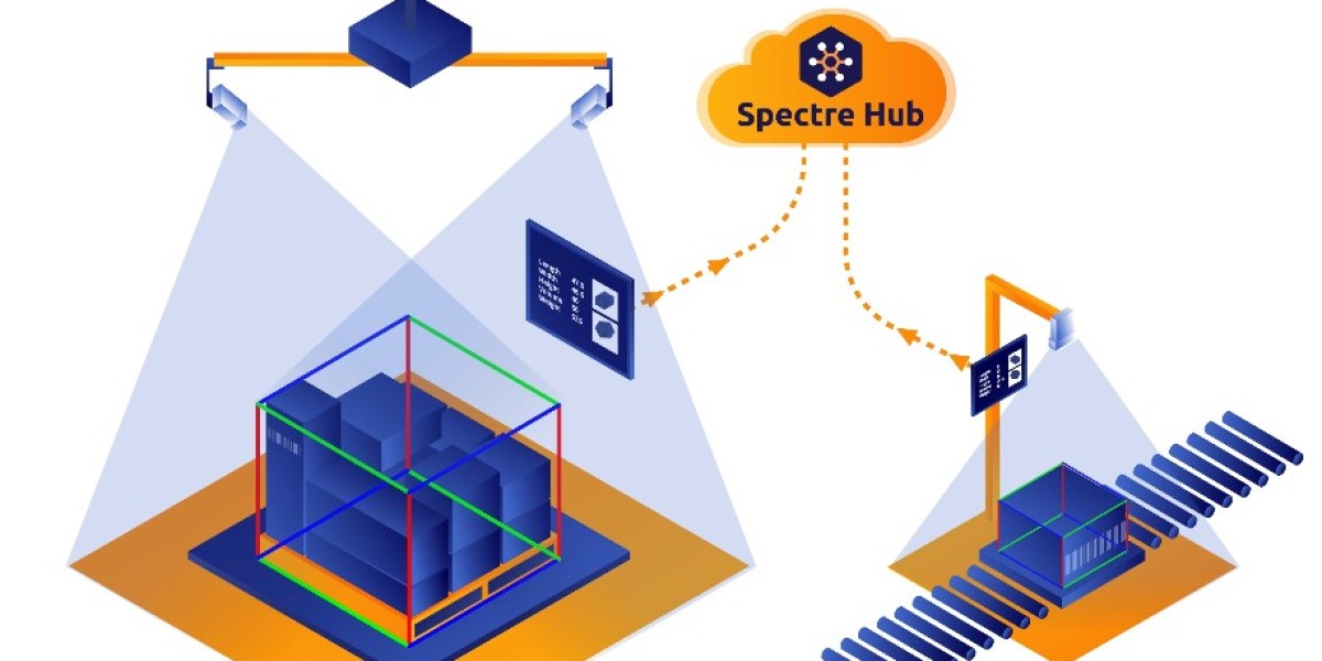Revolutionizing Warehouses: How Pallet Dimensioning Systems Are Changing the Game