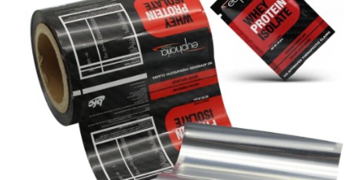 Flexible Packaging Film: Eco-Friendly Options
