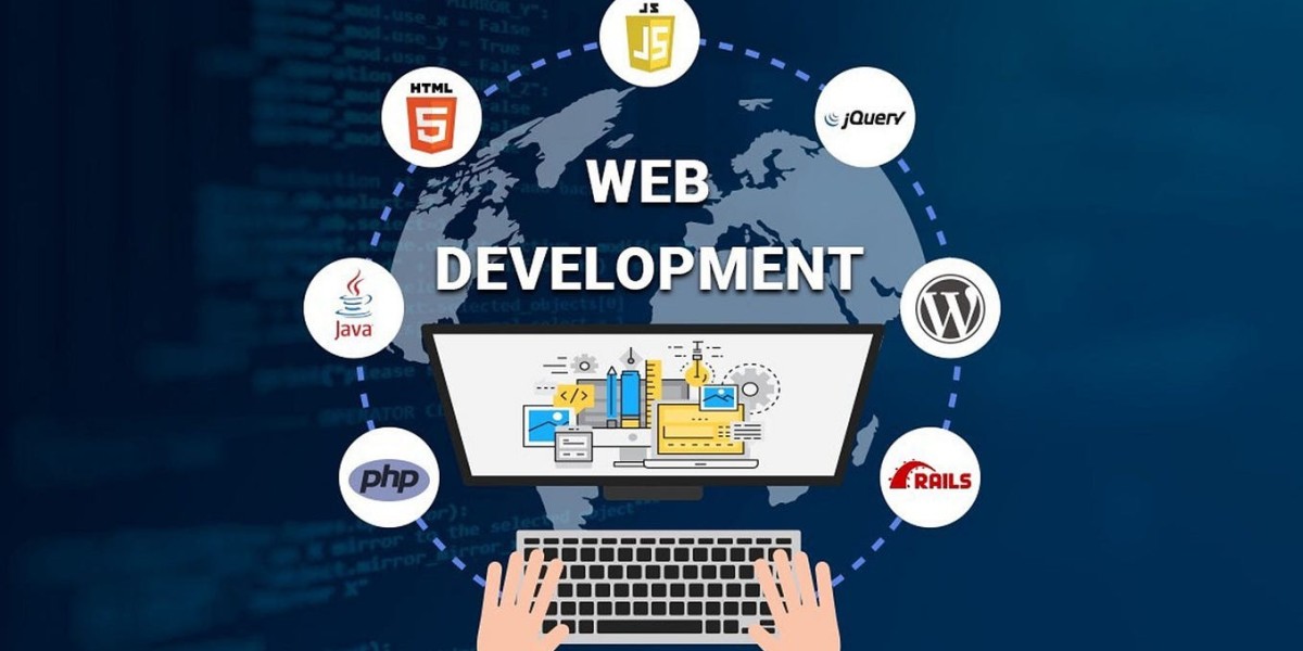 Web Development: The Complete Guide for Beginners