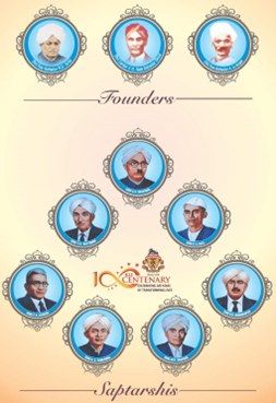 KLE Society - Transforming Lives through Education, Healthcare