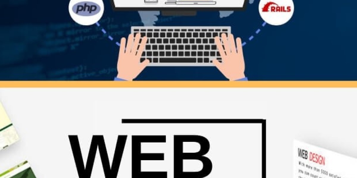 Corporate Website Designing Services near me