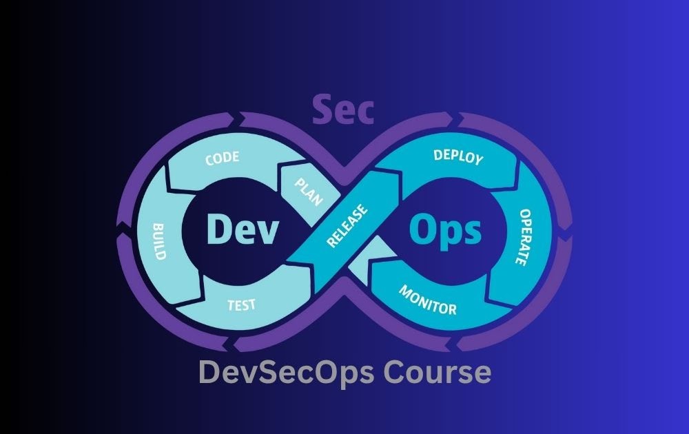 Best DevSecOps Hands-On Lab Training with Certification for 2025