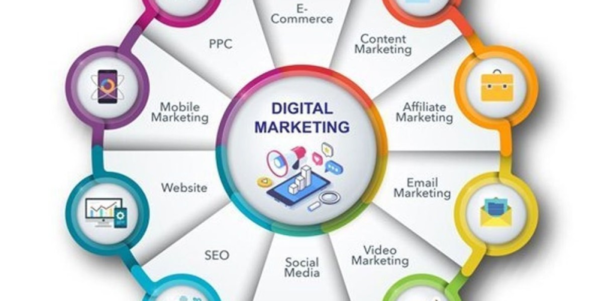 10 Proven SEO Strategies for Local Businesses in Lucknow