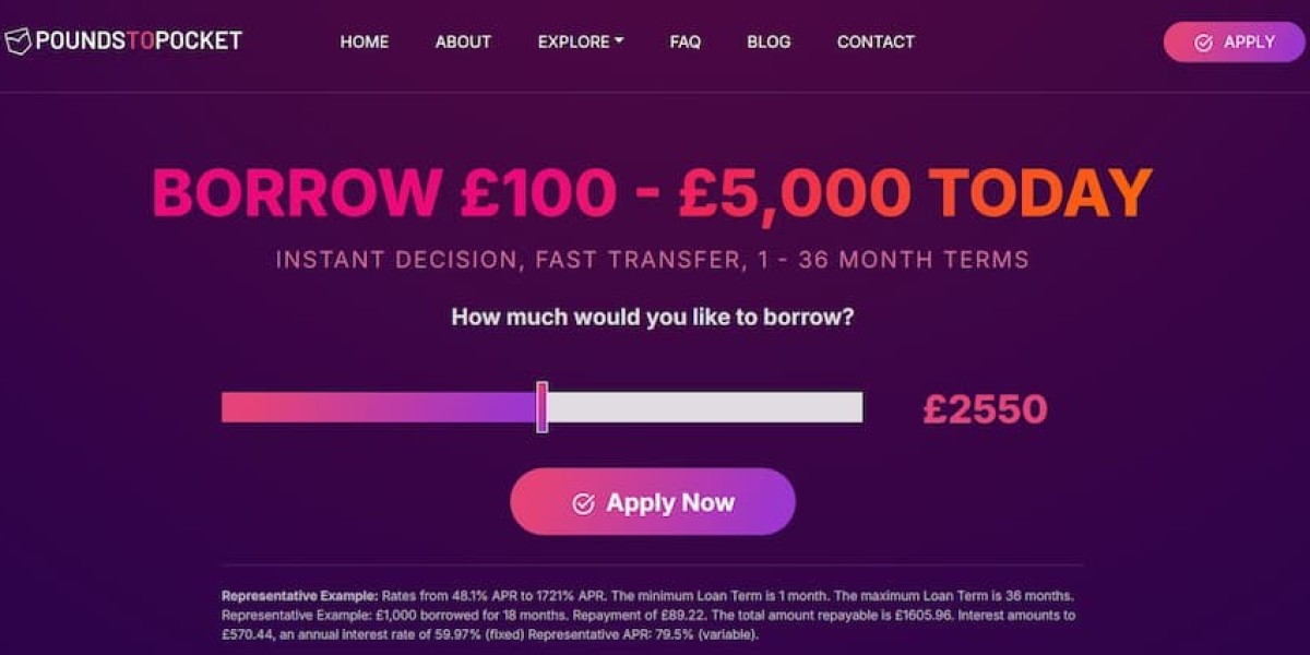 Best Payday Loans UK: Navigating Short-Term Financial Emergencies