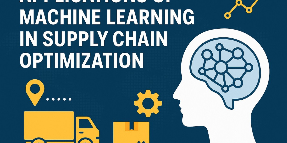 applications of machine learning in supply chain optimization