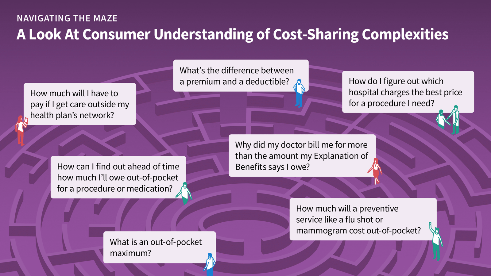 Patient Cost-Sharing Complexities and Consumer Protections - Fasttrack Insure