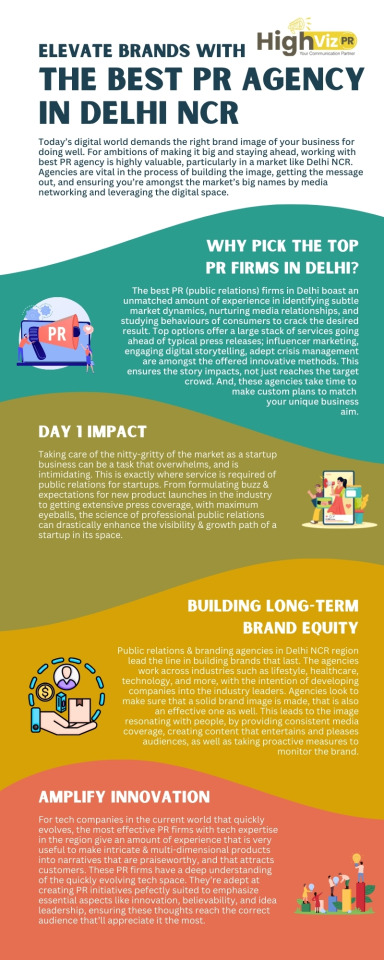 Best PR Agency in Delhi NCR – Elevate Your Brand with HighViz PR – @delhipragency on Tumblr
