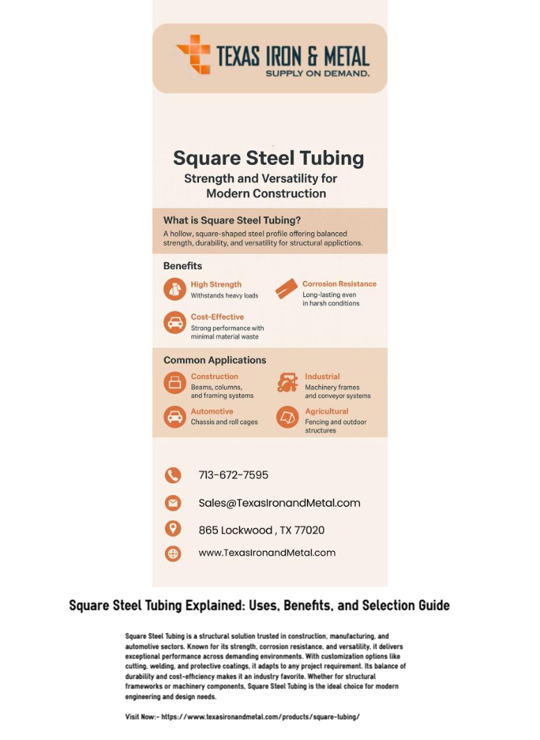 Square Steel Tubing: Strength and Versatility for Modern Construction