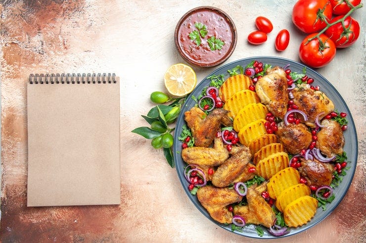 A Food Journey: Savory Treats from Around the World | by Rabia Zafar | Aug, 2025 | Medium