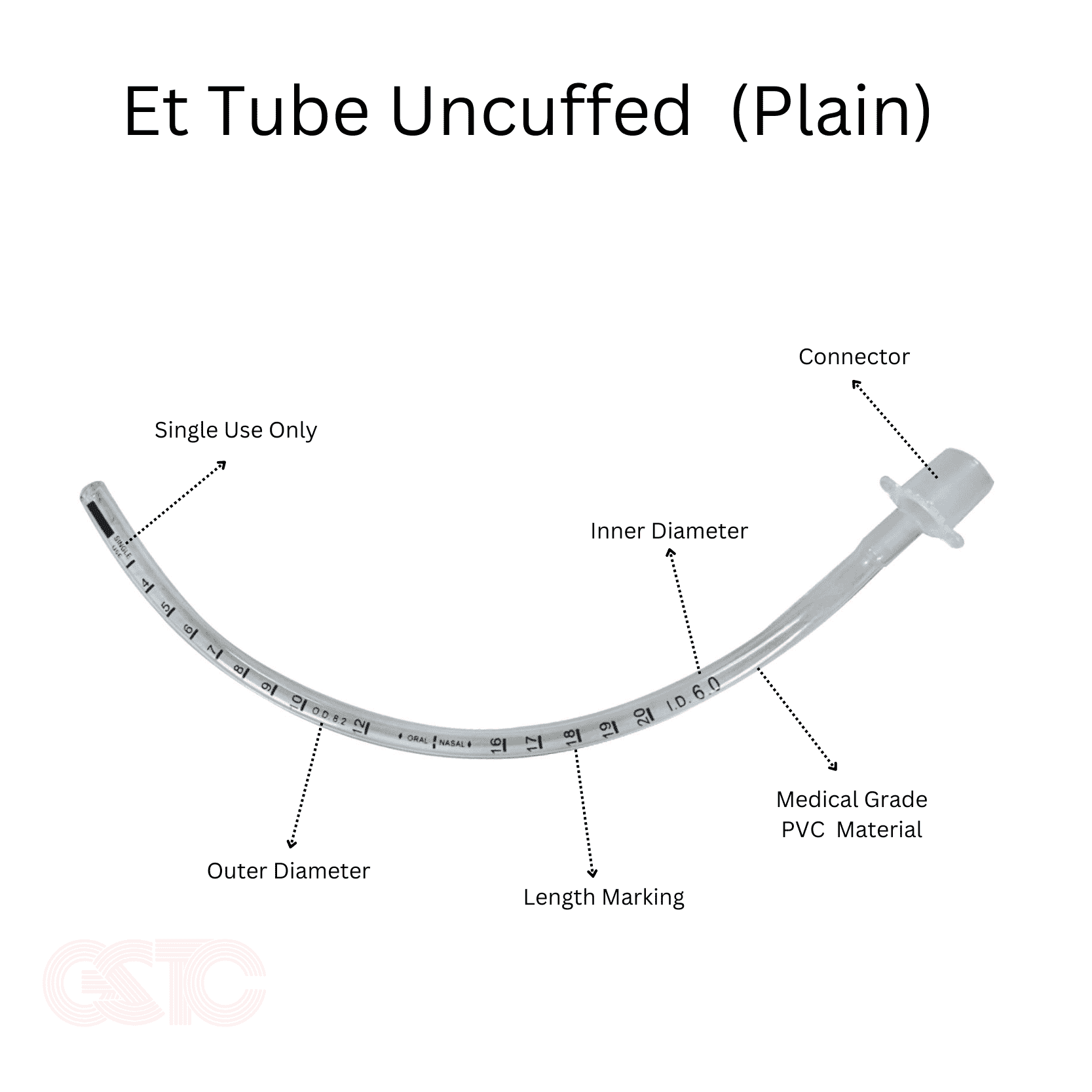 Endotracheal Tube Uncuffed: Trusted Quality Manufacturer | GSTC