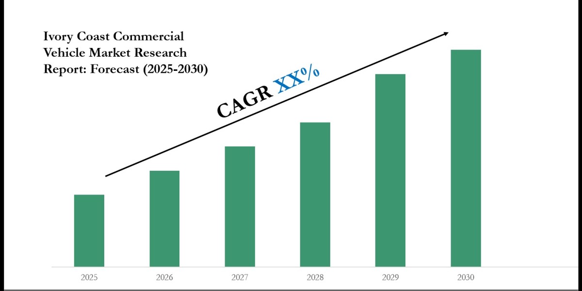 Leading Players & Segments in the Ivory Coast Commercial Vehicle Market 2030