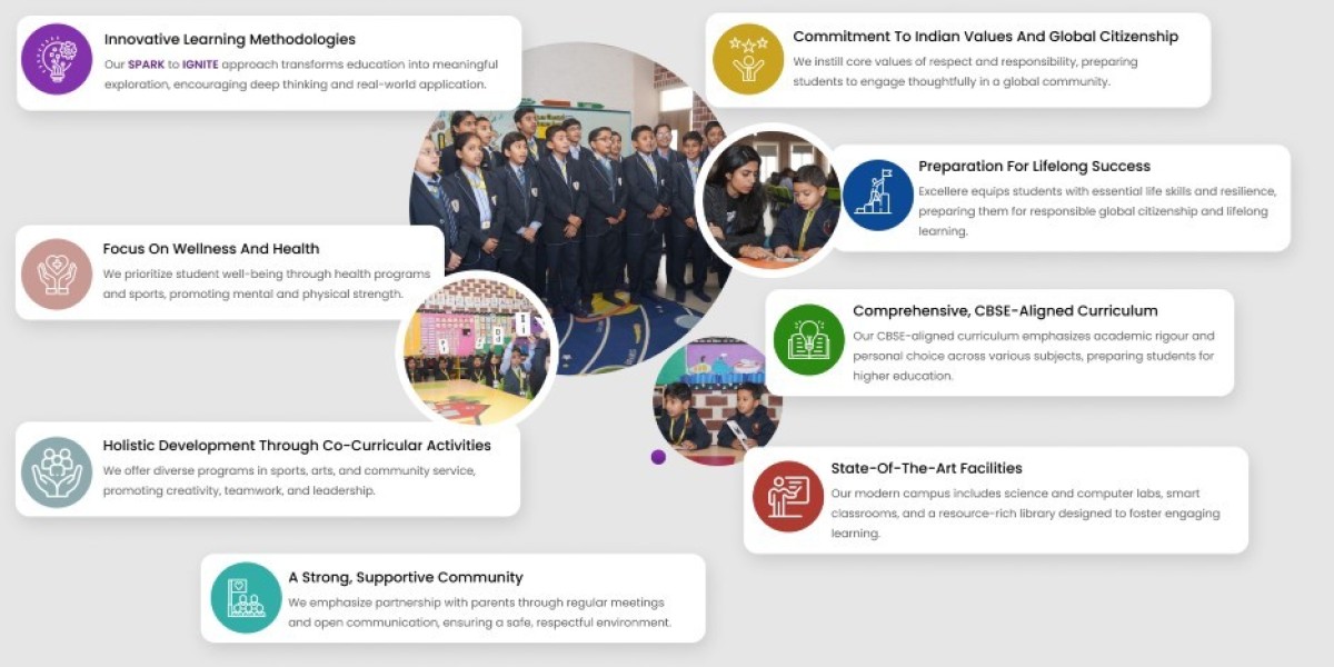 Article Picture