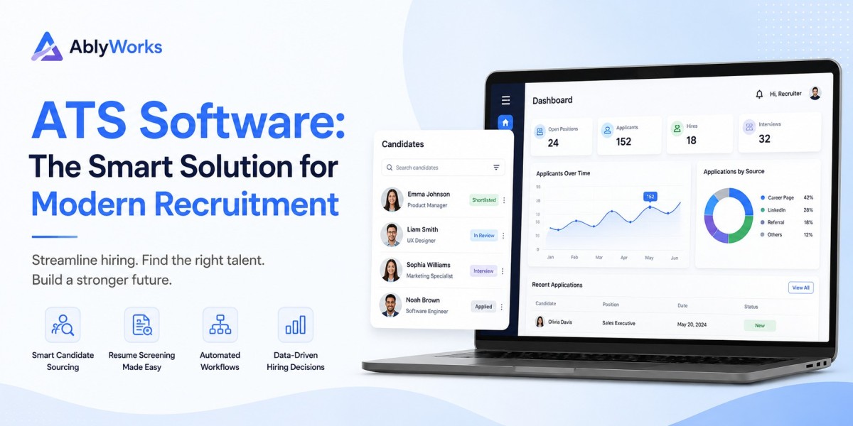 ATS Software: The Smart Solution for Modern Recruitment | AblyWorks
