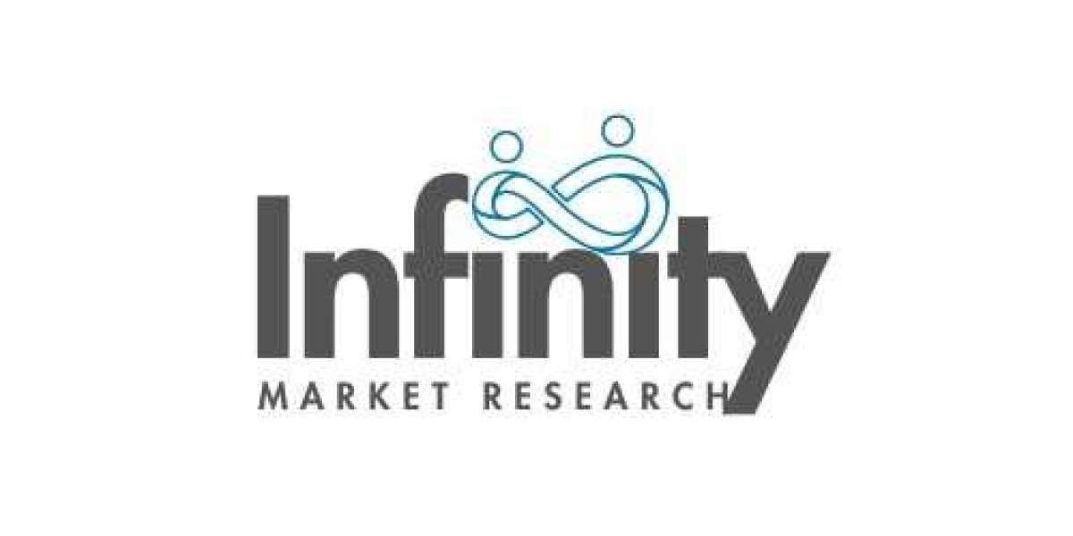 Ai Security Products Market Global Outlook and Growth Opportunities 2024-2033