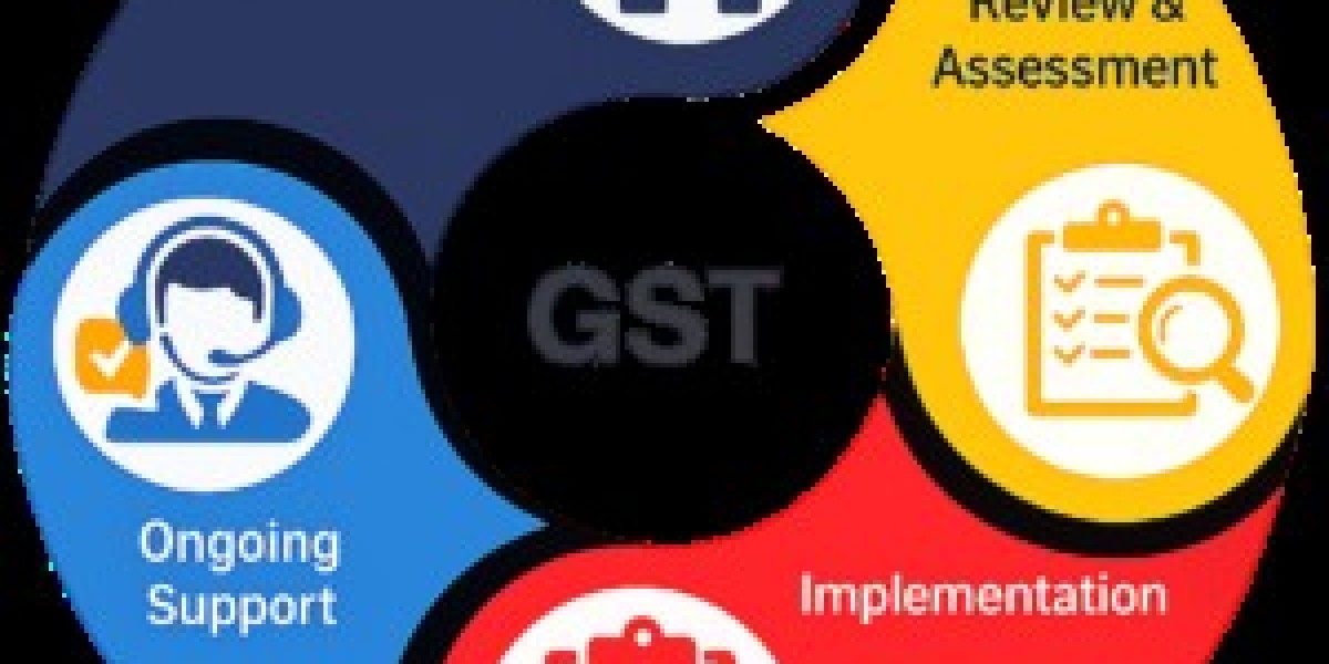 Accounting Services Melbourne: Expert Taxation and Business Consulting Solutions for Growth
