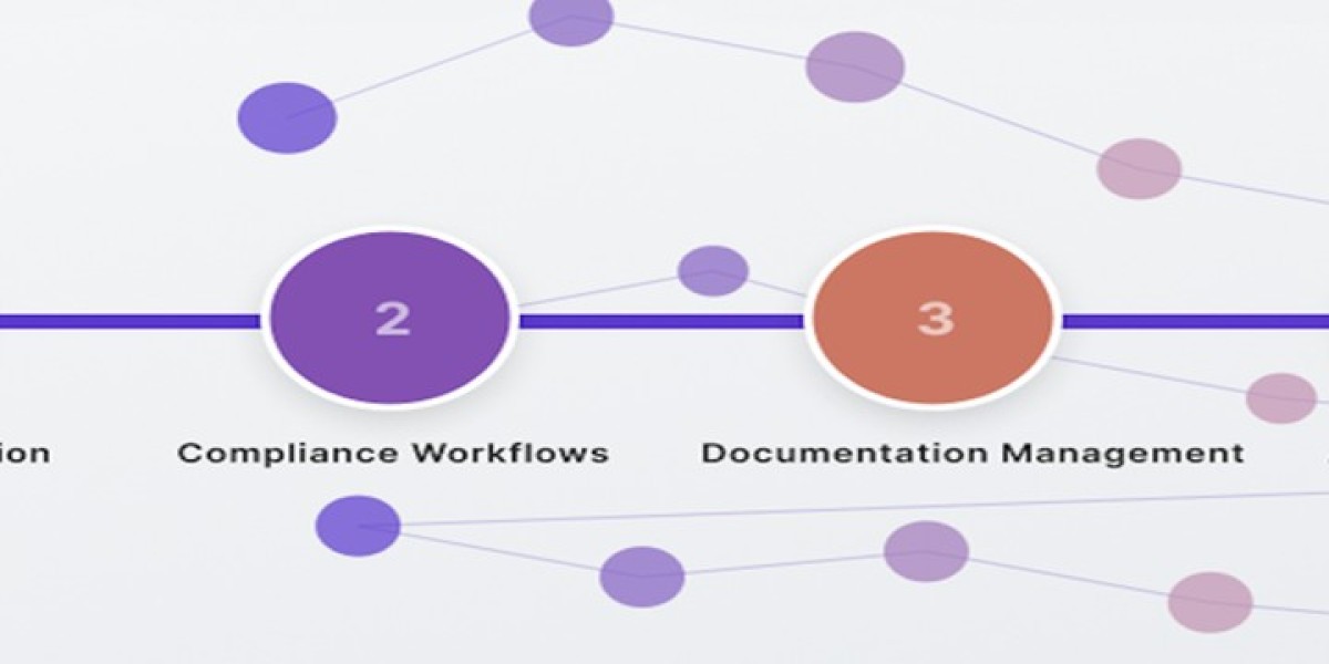 AI Compliance Readiness: A Practical Guide for Modern AI Businesses
