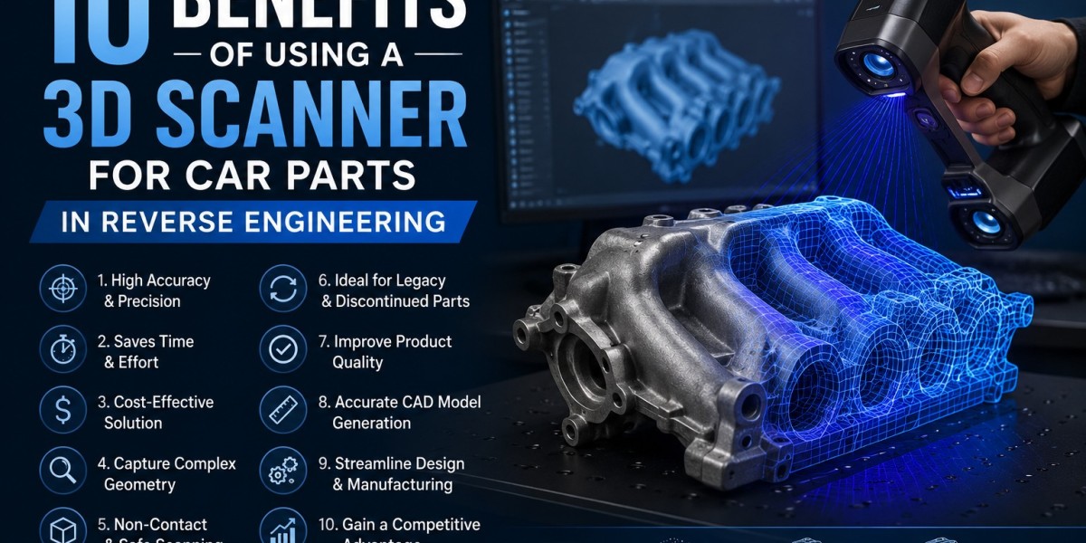 10 Benefits of Using a 3D Scanner for Car Parts in Reverse Engineering