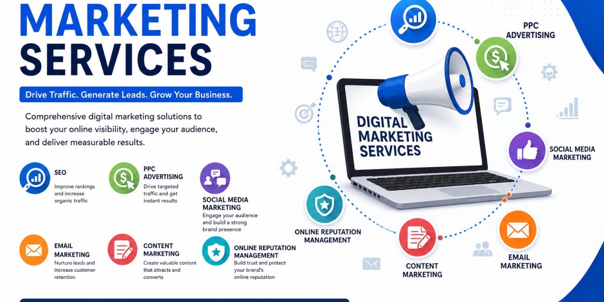 Digital Marketing Services: The Key to Sustainable Business Growth