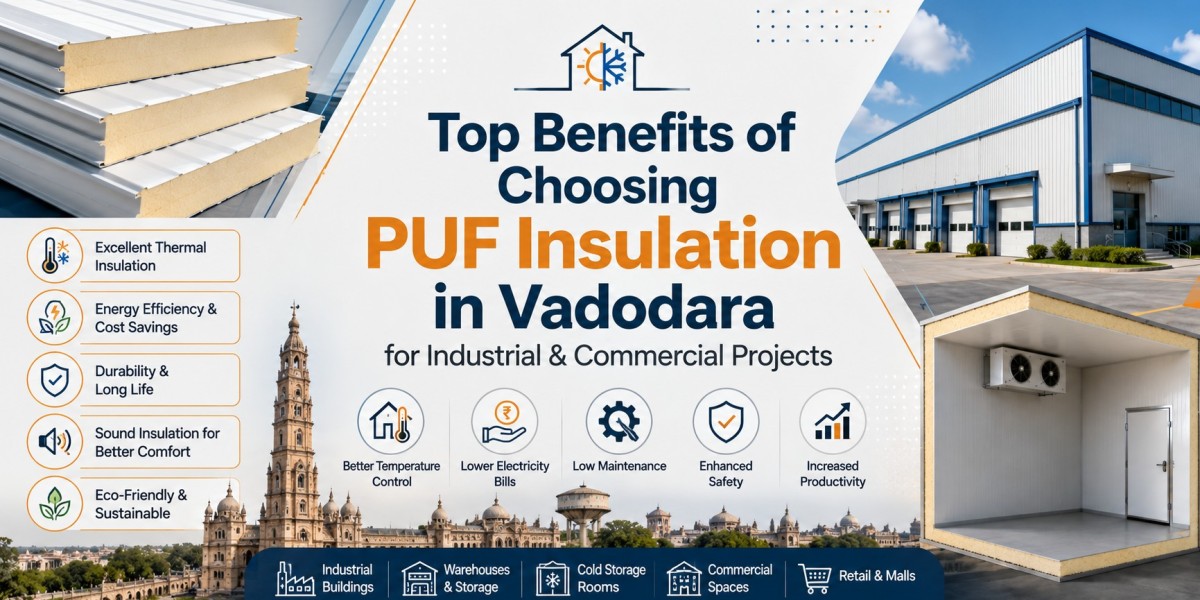 Top Benefits of Choosing PUF Insulation in Vadodara for Industrial & Commercial Projects