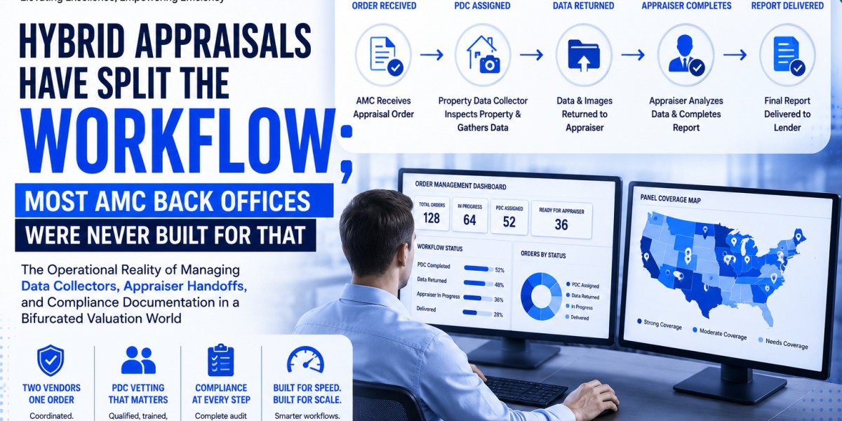 Hybrid Appraisals Have Split the Workflow; Most AMC Back Offices Were Never Built for That