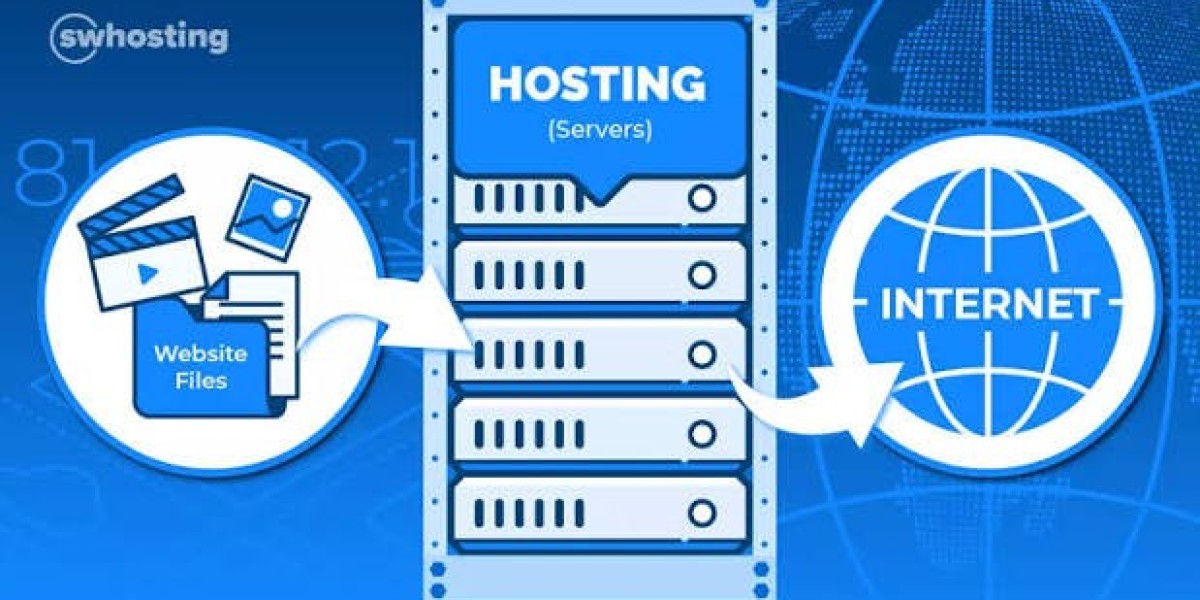Building High-Performance Real Estate Portals: Speed, Search, and Security in Bangladesh