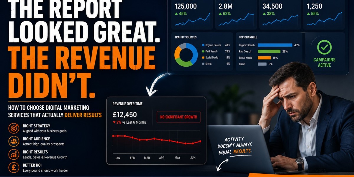How to Choose Digital Marketing Services That Actually Deliver Results?