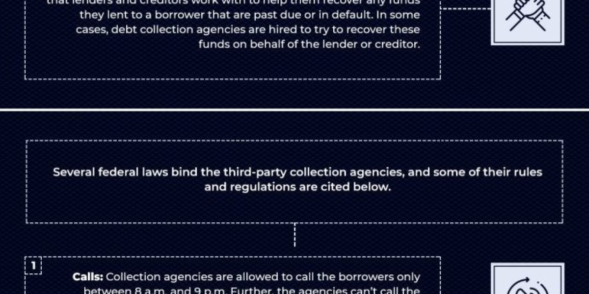 Collection Agency Surety Bonds