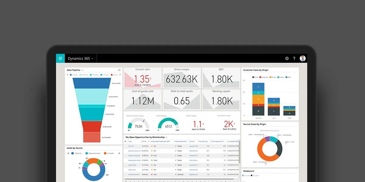 The Complete Guide to Enterprise Resource Planning Consulting