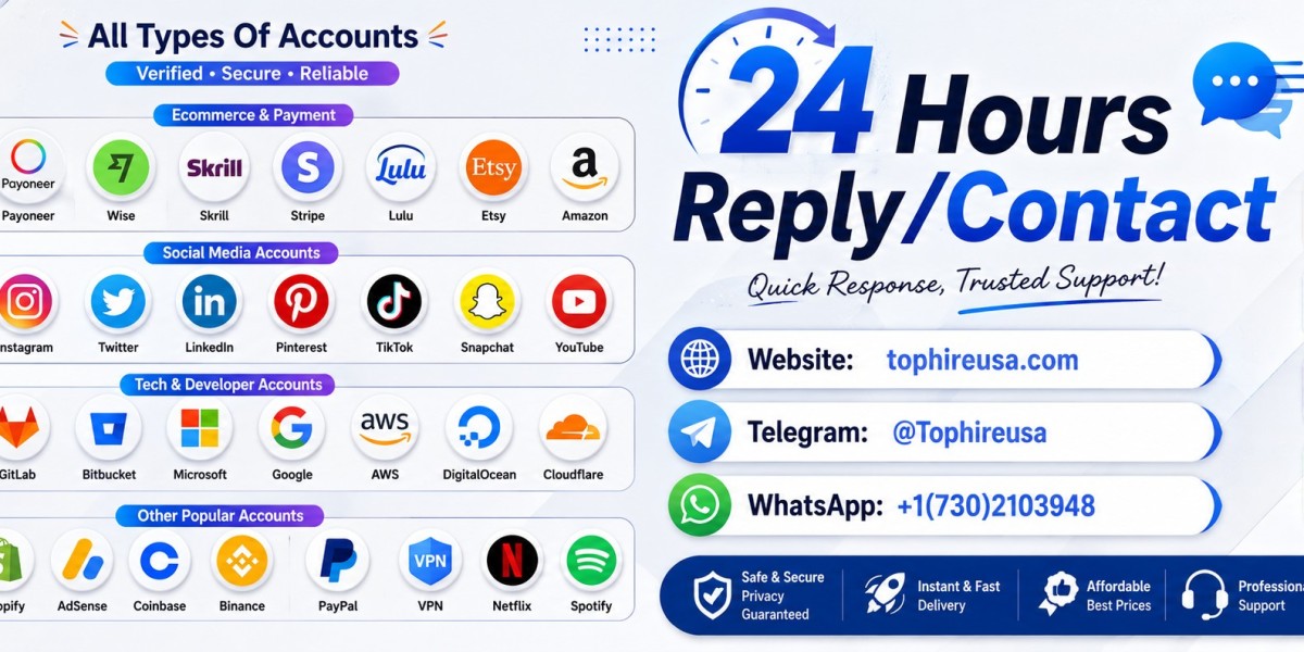 Buy Facebook Ads Accounts BTC 12