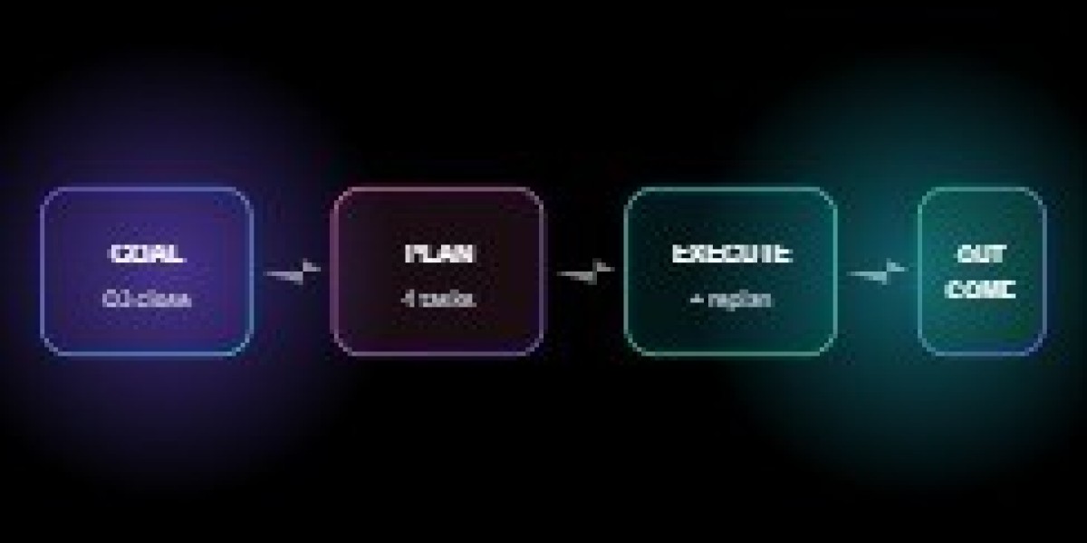 Why Autonomous AI Systems Are Critical for Enterprise Compliance