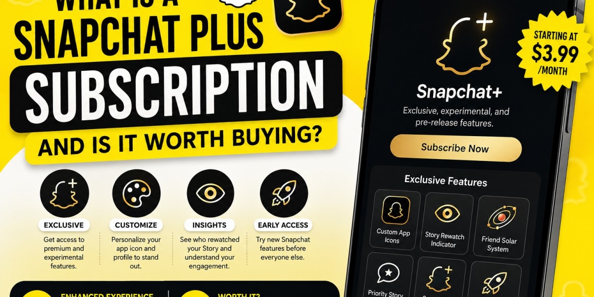 What Is a Snapchat Plus Subscription and Is It Worth Buying?