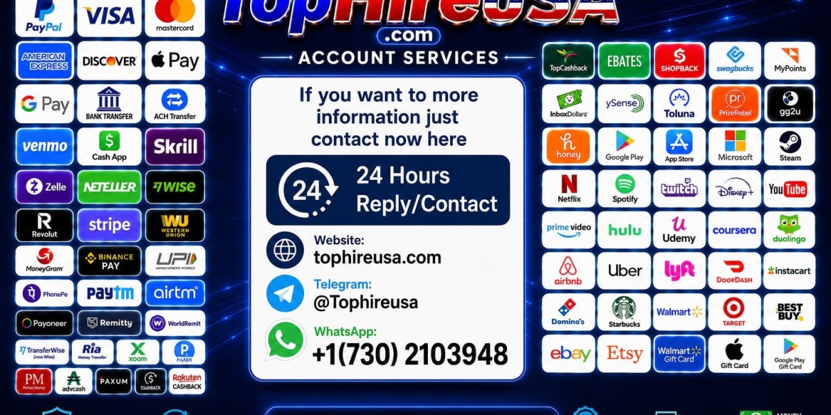Buy Verified FTX Accounts
