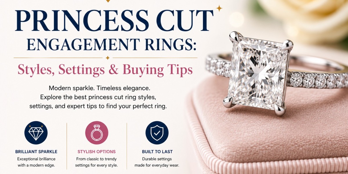 Princess Cut Engagement Rings: Styles, Settings & Buying Tips