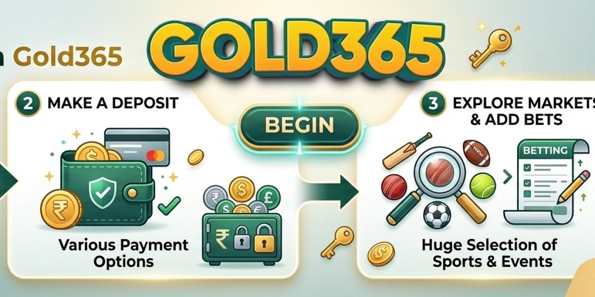How to Start Bet on Gold365: Complete Guide